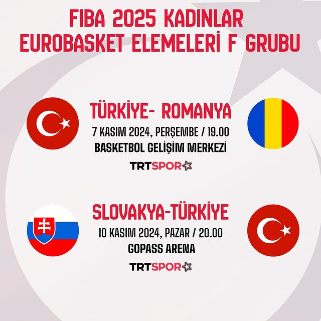 Türkiye Kadın Basketbol Milli Takımı, FIBA 2025 Kadınlar EuroBasket Eleme Müsabakaları İçin Hazırlıklarını Sürdürüyor